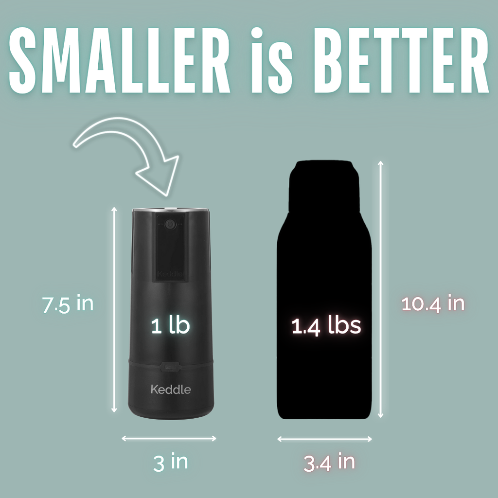 Cordless Portable Bottle Warmer