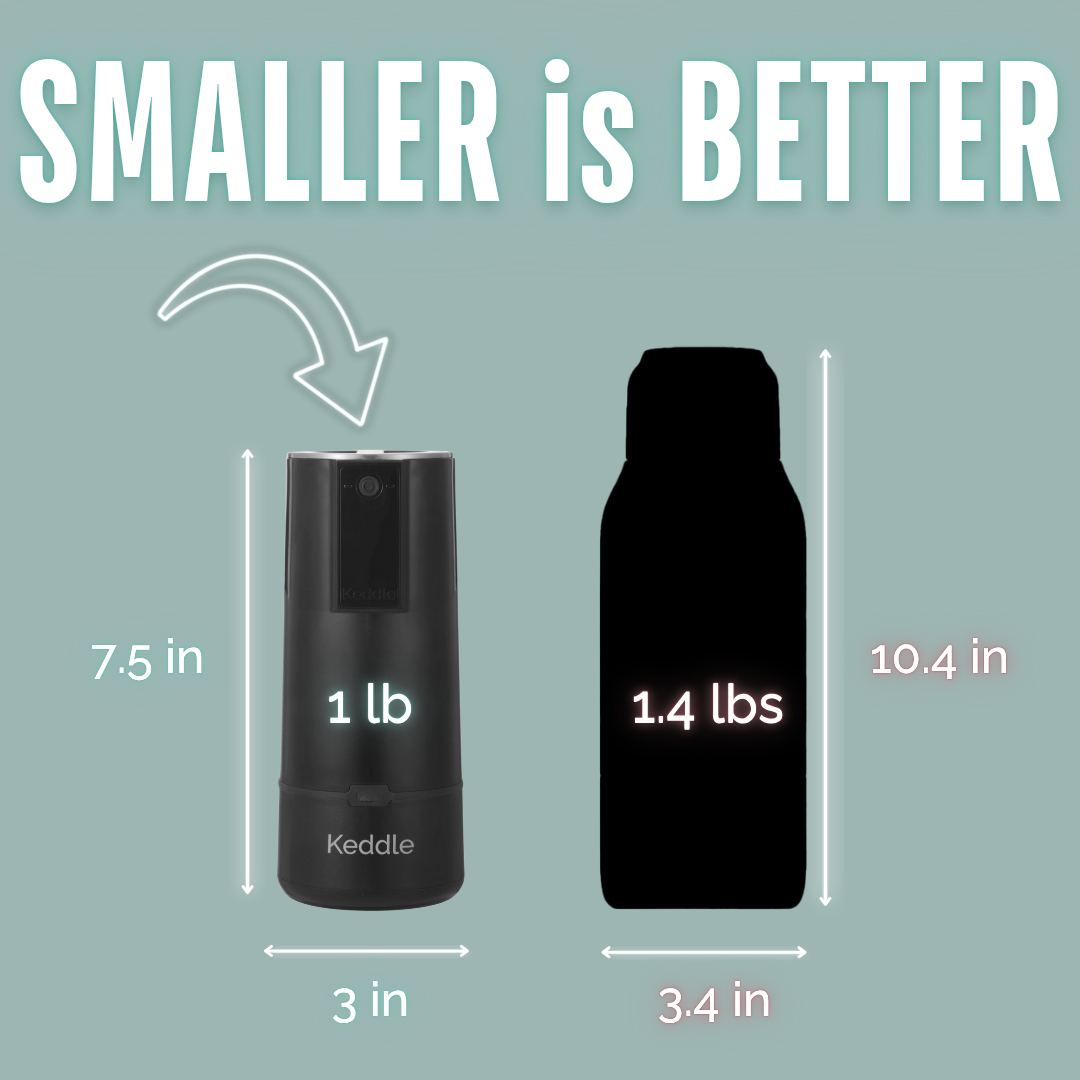 Cordless Portable Bottle Warmer
